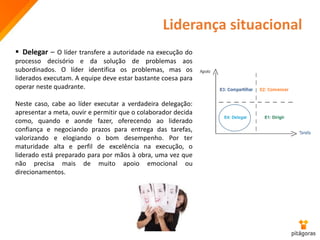 Liderança situacional
 Delegar – O líder transfere a autoridade na execução do
processo decisório e da solução de problemas aos
subordinados. O líder identifica os problemas, mas os
liderados executam. A equipe deve estar bastante coesa para
operar neste quadrante.
Neste caso, cabe ao líder executar a verdadeira delegação:
apresentar a meta, ouvir e permitir que o colaborador decida
como, quando e aonde fazer, oferecendo ao liderado
confiança e negociando prazos para entrega das tarefas,
valorizando e elogiando o bom desempenho. Por ter
maturidade alta e perfil de excelência na execução, o
liderado está preparado para por mãos à obra, uma vez que
não precisa mais de muito apoio emocional ou
direcionamentos.
 