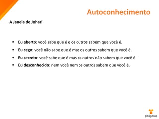 Autoconhecimento
A Janela de Johari
 Eu aberto: você sabe que é e os outros sabem que você é.
 Eu cego: você não sabe que é mas os outros sabem que você é.
 Eu secreto: você sabe que é mas os outros não sabem que você é.
 Eu desconhecido: nem você nem os outros sabem que você é.
 