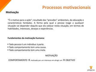 Processos motivacionais
“É o motivo para a ação”; resultado das “pressões” ambientais, da educação e
características herdadas. A forma pela qual a pessoa reage a qualquer
situação vai depender daquilo que ela colocar nesta situação, em termos de
habilidades, interesses, desejos e experiências.
Motivação
Fundamentos da motivação humana:
 Toda pessoa é um indivíduo à parte.
 Todo comportamento tem uma causa.
 Todo comportamento tem uma meta.
COMPORTAMENTO  motivado por um interesse em atingir um  OBJETIVO
MOTIVAÇÃO
 