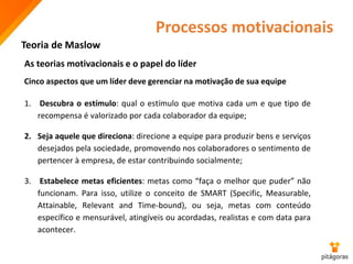 Processos motivacionais
Teoria de Maslow
1. Descubra o estímulo: qual o estímulo que motiva cada um e que tipo de
recompensa é valorizado por cada colaborador da equipe;
2. Seja aquele que direciona: direcione a equipe para produzir bens e serviços
desejados pela sociedade, promovendo nos colaboradores o sentimento de
pertencer à empresa, de estar contribuindo socialmente;
3. Estabelece metas eficientes: metas como “faça o melhor que puder” não
funcionam. Para isso, utilize o conceito de SMART (Specific, Measurable,
Attainable, Relevant and Time-bound), ou seja, metas com conteúdo
específico e mensurável, atingíveis ou acordadas, realistas e com data para
acontecer.
As teorias motivacionais e o papel do líder
Cinco aspectos que um líder deve gerenciar na motivação de sua equipe
 