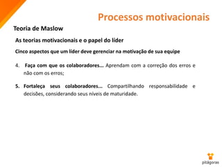 Processos motivacionais
Teoria de Maslow
4. Faça com que os colaboradores... Aprendam com a correção dos erros e
não com os erros;
5. Fortaleça seus colaboradores... Compartilhando responsabilidade e
decisões, considerando seus níveis de maturidade.
As teorias motivacionais e o papel do líder
Cinco aspectos que um líder deve gerenciar na motivação de sua equipe
 