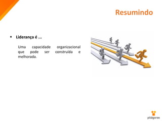 Resumindo
 Liderança é ...
Uma capacidade organizacional
que pode ser construída e
melhorada.
 