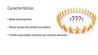 Características
• Baixo desempenho;
• Muito tempo discutindo (reuniões);
• Tarefas executadas somente por motivos pessoais.
 