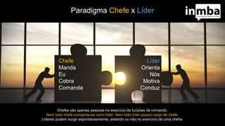 Paradigma Chefe x Líder
Chefe
Manda
Eu
Cobra
Comanda
Líder
Orienta
Nós
Motiva
Conduz
Chefes são apenas pessoas no exercício de funções de comando.
Nem todo chefe comporta-se como líder. Nem todo líder possui cargo de chefe.
Líderes podem surgir espontaneamente, estando ou não no exercício de uma chefia.
 