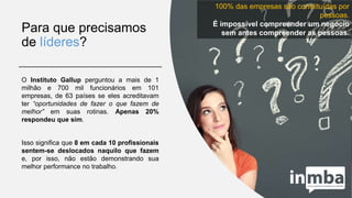 Para que precisamos
de líderes?
O Instituto Gallup perguntou a mais de 1
milhão e 700 mil funcionários em 101
empresas, de 63 países se eles acreditavam
ter “oportunidades de fazer o que fazem de
melhor” em suas rotinas. Apenas 20%
respondeu que sim.
Isso significa que 8 em cada 10 profissionais
sentem-se deslocados naquilo que fazem
e, por isso, não estão demonstrando sua
melhor performance no trabalho.
100% das empresas são constituídas por
pessoas.
É impossível compreender um negócio
sem antes compreender as pessoas.
 