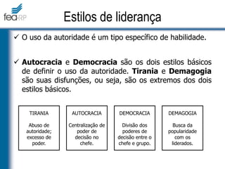  O uso da autoridade é um tipo específico de habilidade.
 Autocracia e Democracia são os dois estilos básicos
de definir o uso da autoridade. Tirania e Demagogia
são suas disfunções, ou seja, são os extremos dos dois
estilos básicos.
Estilos de liderança
TIRANIA
Abuso de
autoridade;
excesso de
poder.
AUTOCRACIA
Centralização de
poder de
decisão no
chefe.
DEMOCRACIA
Divisão dos
poderes de
decisão entre o
chefe e grupo.
DEMAGOGIA
Busca da
popularidade
com os
liderados.
 
