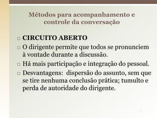  CIRCUITO ABERTO
 O dirigente permite que todos se pronunciem
à vontade durante a discussão.
 Há mais participação e integração do pessoal.
 Desvantagens: dispersão do assunto, sem que
se tire nenhuma conclusão prática; tumulto e
perda de autoridade do dirigente.
Métodos para acompanhamento e
controle da conversação
14
 