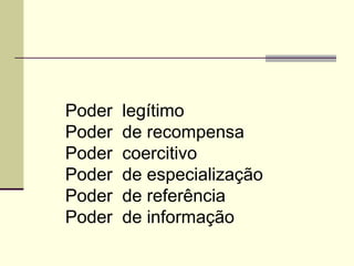 Poder legítimo
Poder de recompensa
Poder coercitivo
Poder de especialização
Poder de referência
Poder de informação
 