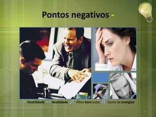 Pontos negativos -
Hostilidade Ansiedade Afeta bem estar Gasto de energias
10
 