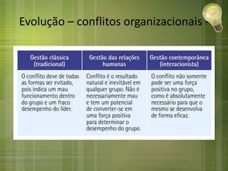 Evolução – conflitos organizacionais -
8
 