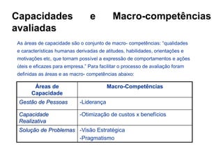 Capacidades e Macro-competências
avaliadas
Áreas de
Capacidade
Macro-Competências
Gestão de Pessoas -Liderança
Capacidade
Realizativa
-Otimização de custos x benefícios
Solução de Problemas -Visão Estratégica
-Pragmatismo
As áreas de capacidade são o conjunto de macro- competências: “qualidades
e características humanas derivadas de atitudes, habilidades, orientações e
motivações etc, que tornam possível a expressão de comportamentos e ações
úteis e eficazes para empresa.” Para facilitar o processo de avaliação foram
definidas as áreas e as macro- competências abaixo:
 