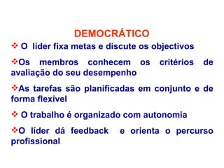 DEMOCRÁTICO O  líder fixa metas e discute os objectivos  Os membros conhecem os critérios de avaliação do seu desempenho As tarefas são planificadas em conjunto e de forma flexível O trabalho é organizado com autonomia  O líder dá feedback  e orienta o percurso profissional 