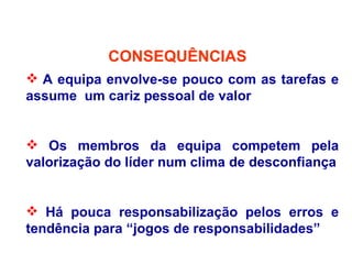 CONSEQUÊNCIAS A equipa envolve-se pouco com as tarefas e assume  um cariz pessoal de valor Os membros da equipa competem pela valorização do líder num clima de desconfiança Há pouca responsabilização pelos erros e tendência para “jogos de responsabilidades” 