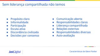 Sem liderança compartilhada não temos
● Propósito claro
● Informalidade
● Participação
● Escuta ativa
● Discordância civilizada
● Decisões por consenso
● Comunicação aberta
● Responsabilidades claras
● Liderança compartilhada
● Relações externas
● Responsabilidades diversas
● Auto-avaliação
Características de Glenn Parker
 