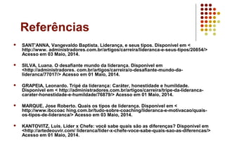 Referências
 SANT’ANNA, Vangevaldo Baptista. Liderança, e seus tipos. Disponível em <
http://www. administradores.com.br/artigos/carreira/lideranca-e-seus-tipos/20854/>
Acesso em 03 Maio, 2014.
 SILVA, Luana. O desafiante mundo da liderança. Disponível em
<http://administradores. com.br/artigos/carreira/o-desafiante-mundo-da-
lideranca/77017/> Acesso em 01 Maio, 2014.
 GRAPEIA, Leonardo. Tripé da liderança: Caráter, honestidade e humildade.
Disponível em < http://administradores.com.br/artigos/carreira/tripe-da-lideranca-
carater-honestidade-e-humildade/76879/> Acesso em 01 Maio, 2014.
 MARQUE, Jose Roberto. Quais os tipos de liderança. Disponível em <
http://www.ibccoac hing.com.br/tudo-sobre-coaching/lideranca-e-motivacao/quais-
os-tipos-de-lideranca/> Acesso em 03 Maio, 2014.
 KANTOVITZ, Luis. Líder x Chefe: você sabe quais são as diferenças? Disponível em
<http://artedeouvir.com/ lideranca/lider-x-chefe-voce-sabe-quais-sao-as-diferencas/>
Acesso em 01 Maio, 2014.
 