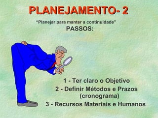 PLANEJAMENTO- 2
 “Planejar para manter a continuidade”
              PASSOS:




            1 - Ter claro o Objetivo
         2 - Definir Métodos e Prazos
                  (cronograma)
     3 - Recursos Materiais e Humanos
 
