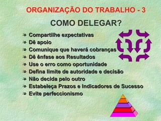 ORGANIZAÇÃO DO TRABALHO - 3
           COMO DELEGAR?
l   Compartilhe expectativas
l   Dê apoio
l   Comunique que haverá cobranças
l   Dê ênfase aos Resultados
l   Use o erro como oportunidade
l   Defina limite de autoridade e decisão
l   Não decida pelo outro
l   Estabeleça Prazos e Indicadores de Sucesso
l   Evite perfeccionismo
 