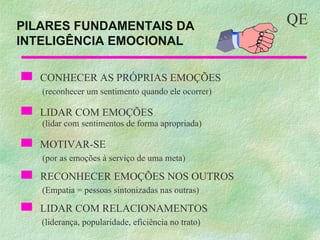 PILARES FUNDAMENTAIS DA                             QE
INTELIGÊNCIA EMOCIONAL

   CONHECER AS PRÓPRIAS EMOÇÕES
   (reconhecer um sentimento quando ele ocorrer)

   LIDAR COM EMOÇÕES
   (lidar com sentimentos de forma apropriada)

   MOTIVAR-SE
   (por as emoções à serviço de uma meta)

   RECONHECER EMOÇÕES NOS OUTROS
   (Empatia = pessoas sintonizadas nas outras)

   LIDAR COM RELACIONAMENTOS
   (liderança, popularidade, eficiência no trato)
 