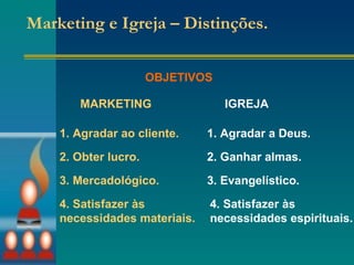 Marketing e Igreja – Distinções.   OBJETIVOS MARKETING IGREJA 1. Agradar ao cliente. 1. Agradar a Deus. 2. Obter lucro. 2. Ganhar almas. 3. Mercadológico. 3. Evangelístico.   4. Satisfazer às necessidades materiais.   4. Satisfazer às necessidades espirituais.  