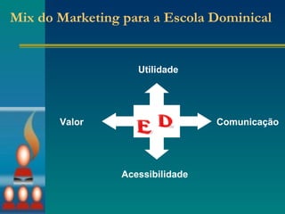 Mix do Marketing para a Escola Dominical Utilidade Valor Comunicação Acessibilidade 