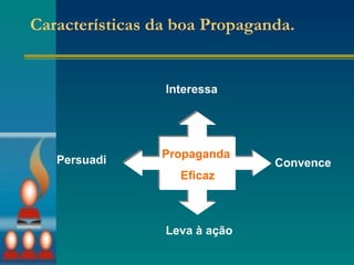 Características da boa Propaganda. Interessa Persuadi Convence Leva à ação Propaganda  Eficaz 