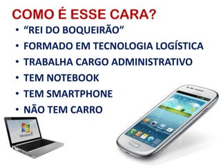 COMO É ESSE CARA?
• “REI DO BOQUEIRÃO”
• FORMADO EM TECNOLOGIA LOGÍSTICA
• TRABALHA CARGO ADMINISTRATIVO
• TEM NOTEBOOK
• TEM SMARTPHONE
• NÃO TEM CARRO
 