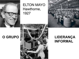 ELTON MAYO
Hawthorne,
1927
O GRUPO LIDERANÇA
INFORMAL
 
