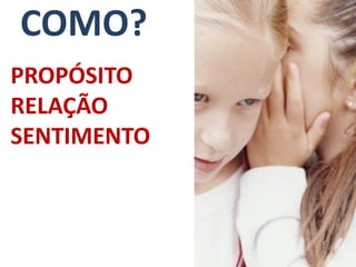 COMO?
PROPÓSITO
RELAÇÃO
SENTIMENTO
 