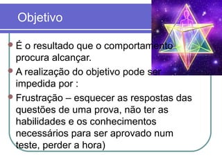 Objetivo
É o resultado que o comportamento
procura alcançar.
A realização do objetivo pode ser
impedida por :
Frustração – esquecer as respostas das
questões de uma prova, não ter as
habilidades e os conhecimentos
necessários para ser aprovado num
teste, perder a hora)
 