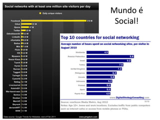 Mundo	
  é	
  
 Social!	
  
 