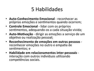 5	
  Habilidades	
  
•  Auto-­‐Conhecimento	
  Emocional	
  -­‐	
  reconhecer	
  as	
  
   próprias	
  emoções	
  e	
  senBmentos	
  quando	
  ocorrem;	
  
•  Controle	
  Emocional	
  -­‐	
  lidar	
  com	
  os	
  próprios	
  
   senBmentos,	
  adequando-­‐os	
  a	
  cada	
  situação	
  vivida;	
  
•  Auto-­‐Mo.vação	
  -­‐	
  dirigir	
  as	
  emoções	
  a	
  serviço	
  de	
  um	
  
   objeBvo	
  ou	
  realização	
  pessoal;	
  
•  Reconhecimento	
  de	
  emoções	
  em	
  outras	
  pessoas	
  -­‐	
  
   reconhecer	
  emoções	
  no	
  outro	
  e	
  empaBa	
  de	
  
   senBmentos;	
  e	
  
•  Habilidade	
  em	
  relacionamentos	
  inter-­‐pessoais	
  -­‐	
  
   interação	
  com	
  outros	
  indivíduos	
  uBlizando	
  
   competências	
  sociais.	
  
 