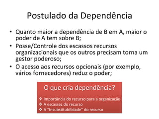 Postulado	
  da	
  Dependência	
  
•  Quanto	
  maior	
  a	
  dependência	
  de	
  B	
  em	
  A,	
  maior	
  o	
  
   poder	
  de	
  A	
  tem	
  sobre	
  B;	
  
•  Posse/Controle	
  dos	
  escassos	
  recursos	
  
   organizacionais	
  que	
  os	
  outros	
  precisam	
  torna	
  um	
  
   gestor	
  poderoso;	
  
•  O	
  acesso	
  aos	
  recursos	
  opcionais	
  (por	
  exemplo,	
  
   vários	
  fornecedores)	
  reduz	
  o	
  poder;	
  

                    O	
  que	
  cria	
  dependência?	
  
                                                	
  
                v 	
  Importância	
  do	
  recurso	
  para	
  a	
  organização	
  
                v 	
  A	
  escassez	
  do	
  recurso	
  
                v 	
  A	
  “InsubsBtubilidade”	
  do	
  recurso	
  
 