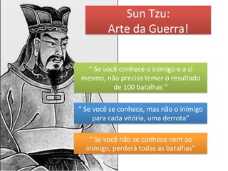 Sun	
  Tzu:	
  
               Arte	
  da	
  Guerra!	
  


  “	
  Se	
  você	
  conhece	
  o	
  inimigo	
  e	
  a	
  si	
  
 mesmo,	
  não	
  precisa	
  temer	
  o	
  resultado	
  
                de	
  100	
  batalhas	
  ”	
  

“	
  Se	
  você	
  se	
  conhece,	
  mas	
  não	
  o	
  inimigo	
  
           para	
  cada	
  vitória,	
  uma	
  derrota”	
  

     “	
  Se	
  você	
  não	
  se	
  conhece	
  nem	
  ao	
  
    inimigo,	
  perderá	
  todas	
  as	
  batalhas”	
  
 