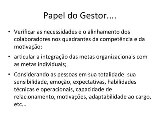 Papel	
  do	
  Gestor....	
  
•  Veriﬁcar	
  as	
  necessidades	
  e	
  o	
  alinhamento	
  dos	
  
   colaboradores	
  nos	
  quadrantes	
  da	
  competência	
  e	
  da	
  
   moBvação;	
  	
  
•  arBcular	
  a	
  integração	
  das	
  metas	
  organizacionais	
  com	
  
   as	
  metas	
  individuais;	
  
•  Considerando	
  as	
  pessoas	
  em	
  sua	
  totalidade:	
  sua	
  
   sensibilidade,	
  emoção,	
  expectaBvas,	
  habilidades	
  
   técnicas	
  e	
  operacionais,	
  capacidade	
  de	
  
   relacionamento,	
  moBvações,	
  adaptabilidade	
  ao	
  cargo,	
  
   etc...	
  
 