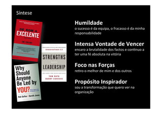 Síntese	
  
              Humildade	
  	
  
              o	
  sucesso	
  é	
  da	
  equipa,	
  o	
  fracasso	
  é	
  da	
  minha	
  
              responsabilidade	
  
              	
  
              Intensa	
  Vontade	
  de	
  Vencer	
  
              encaro	
  a	
  brutalidade	
  dos	
  factos	
  e	
  conUnuo	
  a	
  
              ter	
  uma	
  fé	
  absoluta	
  na	
  vitória	
  
              	
  
              Foco	
  nas	
  Forças	
  
              reUro	
  o	
  melhor	
  de	
  mim	
  e	
  dos	
  outros	
  
              	
  
              Propósito	
  Inspirador	
  
              sou	
  a	
  transformação	
  que	
  quero	
  ver	
  na	
  
              organização	
  
              	
  
 