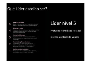 Que	
  Líder	
  escolho	
  ser?	
  


                                      Líder	
  nível	
  5	
  
                                      	
  
                                      Profunda	
  Humildade	
  Pessoal	
  
                                      	
  
                                      Intensa	
  Vontade	
  de	
  Vencer	
  
                                      	
  
                                      	
  
 