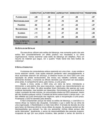 COERCITIVO AUTORITÁRIO AGREGATIVO DEMOCRÁTICO TRANSFORMAÇÃ

 FLEXIBILIDADE          -.28            .32              .27              .28           -.07

RESPONSABILIDADE        -.37            .21              .16              .23           .04

    PADRÕES             .02             .38              .31              .22           -.27

 RECOMPENSAS            -.18            .54              .48              .42           -.29

    CLAREZA             -.11            .44              .37              .35           -.28

 COMPROMISSO            -.13            .35              .34              .26           -.20

TOTAL DO IMPACTO
                        -.26            .54              .46              .43           -.25
 SOBRE O CLIMA


 OS ESTILOS EM DETALHE

        Os executivos utilizam seis estilos de liderança, mas somente quatro dos seis
 estilos têm consistentemente um efeito positivo nos resultados e no clima
 organizacional. Vamos examinar cada estilo de liderança em detalhes. Para um
 resumo do material que segue, ver o quadro “Visão Geral dos Seis Estilos de
 Liderança”.


 O ESTILO COERCITIVO

        A empresa de computadores estava operando em uma crise – suas vendas e
 lucros estavam caindo, suas ações estavam perdendo valor precipitadamente, e
 seus acionistas estavam em alvoroço. A diretoria trouxe um novo CEO com uma
 reputação de artista revolucionário. Ele iniciou seu trabalho cortando cargos,
 eliminando divisões, e tomando as difíceis decisões que deveriam ser executadas
 anos antes. A companhia foi salva, pelo menos, a curto prazo.
        Desde o início, ainda, o CEO criou um reino de terror, intimidando e
 diminuindo a auto-estima dos seus executivos, rugindo seu descontentamento ao
 mínimo passo em falso. Os altos escalões foram dizimados não apenas por suas
 erráticas demissões, mas também por deserções. Horrorizados por sua tendência a
 culpar o portador de más notícias, os comunicados diretos ao CEO cessaram. Assim
 ele não recebia qualquer notícia. O estado de ânimo estava baixo o tempo todo – um
 fato refletido em outra diminuição dos negócios, após a recuperação a curto prazo.
 Finalmente o CEO foi demitido pela diretoria.
        É fácil compreender porque de todos os estilos de liderança, o coercitivo é o
 menos eficaz na maioria das situações. Considere o que o estilo faz ao clima de
 uma organização. A flexibilidade é a meta mais difícil. A tomada de decisão de cima
 para baixo da liderança elimina novas idéias da equipe. As pessoas sentem-se tão
 desrespeitadas que pensam “eu não vou apresentar minhas idéias porque elas
 serão detonadas”. Igualmente, o senso de responsabilidade das pessoas evapora:
 incapazes de agir por sua própria iniciativa, eles perdem o senso de domínio e
 