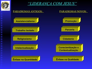 “LIDERANÇA COM JESUS”
PARADIGMAS ANTIGOS:        PARADIGMAS NOVOS:


  Assistencialismo              Promoção



  Trabalho Isolado              Parceria



   Religiosismo               Cidadania


  Intelectualização        Conscientização e
                           Contextualização



Ênfase na Quantidade     Ênfase na Qualidade
 