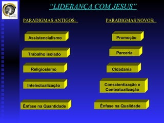 “LIDERANÇA COM JESUS”
PARADIGMAS ANTIGOS:        PARADIGMAS NOVOS:


  Assistencialismo              Promoção



  Trabalho Isolado              Parceria



   Religiosismo               Cidadania


  Intelectualização        Conscientização e
                           Contextualização



Ênfase na Quantidade     Ênfase na Qualidade
 