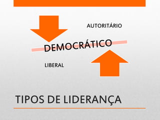 TIPOS DE LIDERANÇA
AUTORITÁRIO
LIBERAL
 