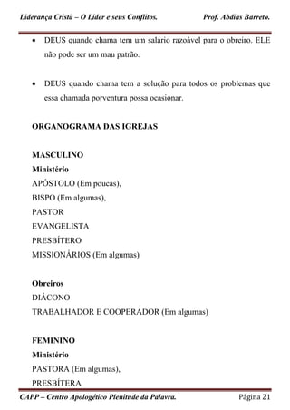 Liderança Cristã – O Líder e seus Conflitos. Prof. Abdias Barreto.
CAPP – Centro Apologético Plenitude da Palavra. Página 21
 DEUS quando chama tem um salário razoável para o obreiro. ELE
não pode ser um mau patrão.
 DEUS quando chama tem a solução para todos os problemas que
essa chamada porventura possa ocasionar.
ORGANOGRAMA DAS IGREJAS
MASCULINO
Ministério
APÓSTOLO (Em poucas),
BISPO (Em algumas),
PASTOR
EVANGELISTA
PRESBÍTERO
MISSIONÁRIOS (Em algumas)
Obreiros
DIÁCONO
TRABALHADOR E COOPERADOR (Em algumas)
FEMININO
Ministério
PASTORA (Em algumas),
PRESBÍTERA
 