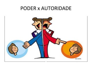 PODER x AUTORIDADE
 