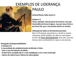 EXEMPLOS DE LIDERANÇA
PAULO
Autoconfiança, Saber quem é.
Gálatas 1:1
Paulo, apóstolo, não da parte de homens, nem por
intermédio de homem algum, mas por Jesus Cristo e
por Deus Pai, que o ressuscitou dentre os mortos,
Utilização de todas as ferramentas possíveis
Atos 17:23 porque, passando eu e vendo os vossos
santuários, achei também um altar em que estava
escrito: AO DEUS DESCONHECIDO. Esse, pois, que vós
honrais não o conhecendo é o que eu vos anuncio.
Delegação de Responsabilidades.
2 timóteo 2:5
A necessidade do estabelecimento da Missão e Visão.
- citar o caso do faxineiro da NASA
- O líder bem sucedido não é o mais inteligente e sim o mais motivado.
- Líderes de esfera local e líderes de esfera global.
 