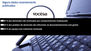 Alguns dados recentemente
publicados
87 % das demissões são motivadas por comportamento inadequado
66 % dos pedidos de demissão são referentes ao descontentamento com gestor
20 % da equipe esta realmente motivada
 