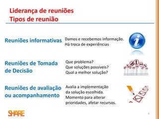 6
Liderança de reuniões
Tipos de reunião
Reuniões informativas Damos e recebemos informação.
Há troca de experiências
Reuniões de Tomada
de Decisão
Que problema?
Que soluções possíveis?
Qual a melhor solução?
Reuniões de avaliação
ou acompanhamento
Avalia a implementação
da solução escolhida.
Momento para alterar
prioridades, afetar recursos.
 