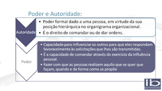 Poder e Autoridade: 
