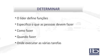 O líder define funções Especifica o que as pessoas devem fazer Como fazer Quando fazer Onde executar as várias tarefas  