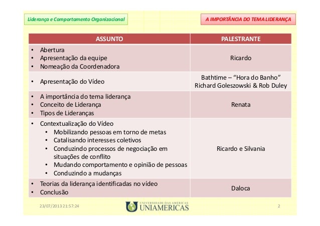 Suplementos dietéticos de aumento em uma potência um fórum