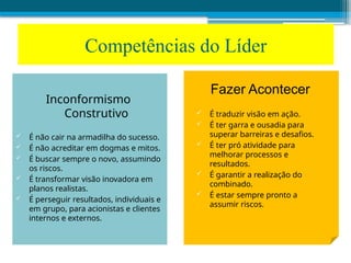Competências do Líder
Inconformismo
Construtivo
 É não cair na armadilha do sucesso.
 É não acreditar em dogmas e mitos.
 É buscar sempre o novo, assumindo
os riscos.
 É transformar visão inovadora em
planos realistas.
 É perseguir resultados, individuais e
em grupo, para acionistas e clientes
internos e externos.
Fazer Acontecer
 É traduzir visão em ação.
 É ter garra e ousadia para
superar barreiras e desafios.
 É ter pró atividade para
melhorar processos e
resultados.
 É garantir a realização do
combinado.
 É estar sempre pronto a
assumir riscos.
 