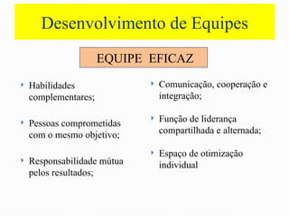 Desenvolvimento de Equipes
EQUIPE EFICAZ
 Habilidades
complementares;
 Pessoas comprometidas
com o mesmo objetivo;
 Responsabilidade mútua
pelos resultados;
 Comunicação, cooperação e
integração;
 Função de liderança
compartilhada e alternada;
 Espaço de otimização
individual
 